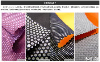 2016/2017秋冬慕尼黑Performance Days功能性面料展趨勢(shì)深度解析 服裝及面輔料的創(chuàng)新與融合